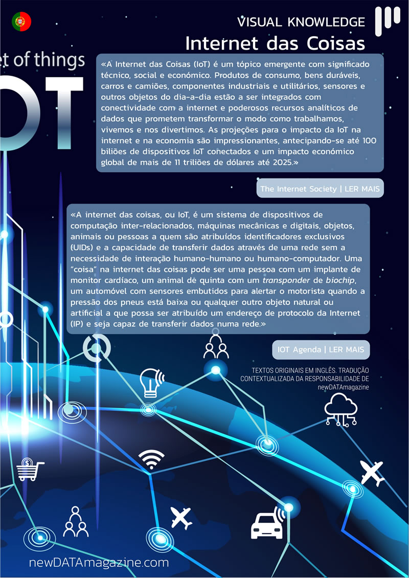 visual knowledge 04 iot 02