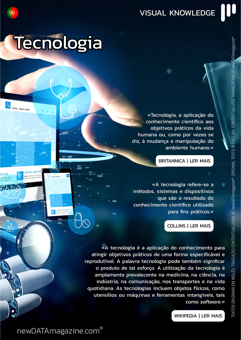 visual knowledge 20 technology